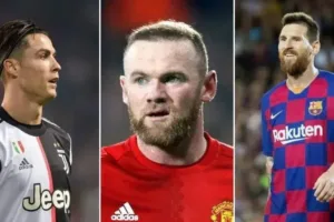 Profile 15 rooney on messi and ronaldo