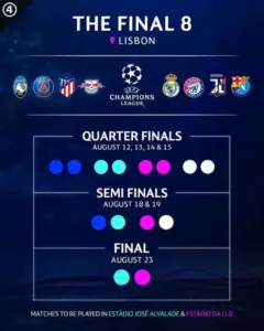 champions League in Lisbon