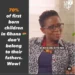 70% of children born in Ghana don't belong to their fathers- Lady reveals 10 70% of children born in Ghana don’t belong to their fathers- Lady reveals